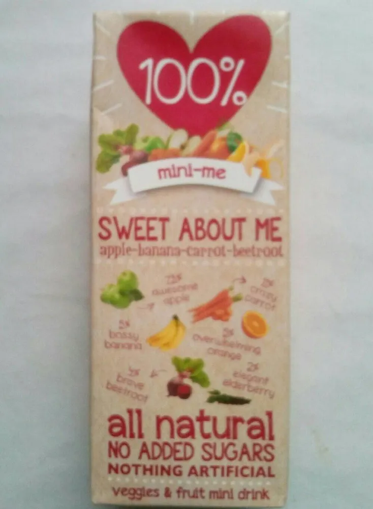 Sweet about me