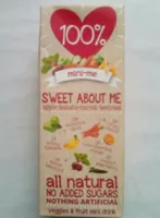 Sweet about me