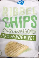 Ribbel chips