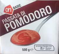 Passata di Pomodoro