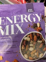 Energy mix