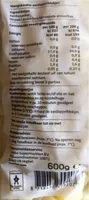 Aardappelblokjes