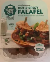 Hot & spicy Falafel