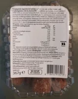 Plantaardige Gehaktballetjes