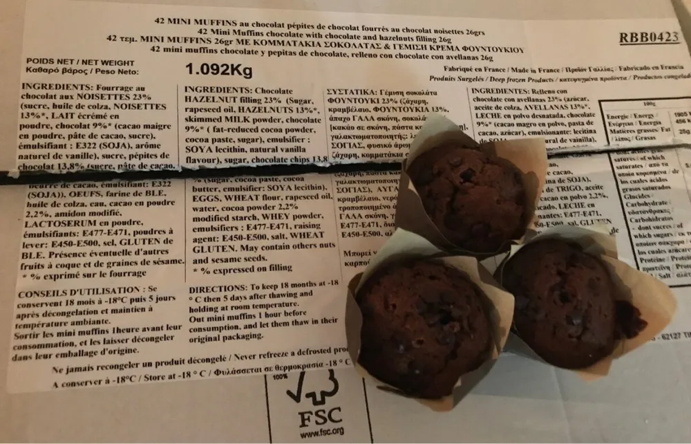 Mini muffins au chocolat