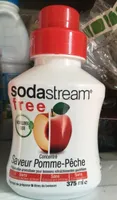 Sodastream - 30061113