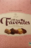 All time favorites