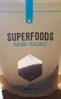 Cacao Nibs