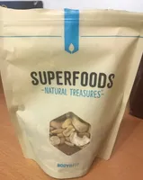 High protein mixed nuts