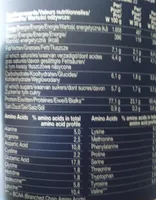 Whey protéine