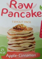 Raw Pancakes