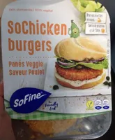 Sochicken burgers