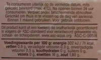 Garnalen gekookt & gepeld