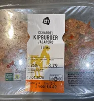 Ah koppenburger