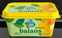 Balans smeerbaar