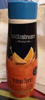 Italian Spritz