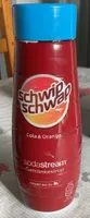 Sirup Schwip Schwap