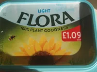Flora light spread