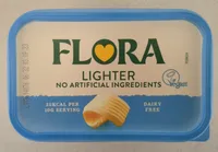 Lighter spread