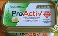 Pro Active
