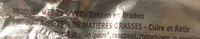 Margarine