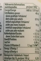 Becel ProActiv Margarine