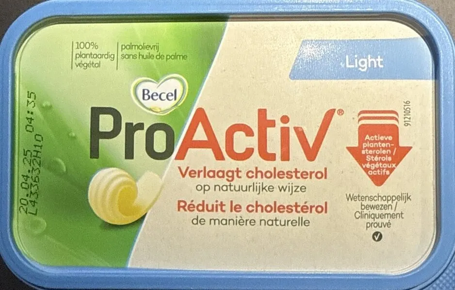 Proactieve