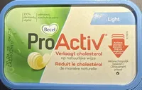 Proactieve