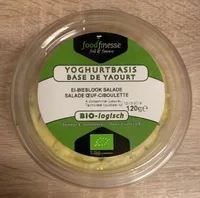 Salade Oeuf Ciboulette