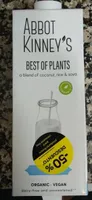 best of plants
