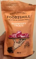 Rasberry treats