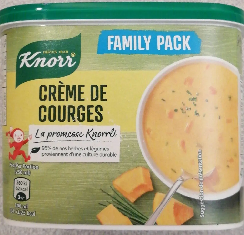 Crème de courges