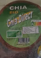 Chia bio