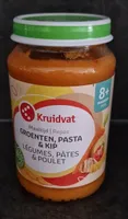 Légumes, pâtes & poulet