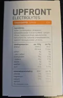 Electrolytes