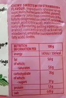 fruit-tella