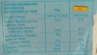 Fruit-tella