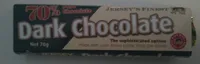 Dark chocolate