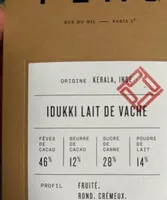 Chocolat au lait