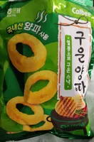 Onion ring chips