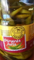 Piments forts