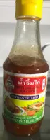 Sweet Chili Sauce Chicken