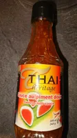 Sauce au Piment Doux