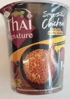 Thai signature