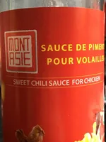 Sauce de piments pour volailles