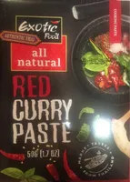 Red curry paste