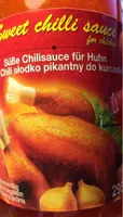 Sweet chilli sauce for chicken