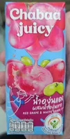 Juicy Red Grape & White Grape