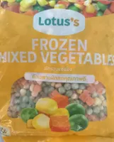 Frozen Mixed Vegetables (Carrot, Pea, Corn)