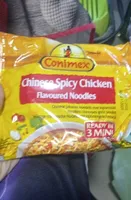 Chinese spicy chicken